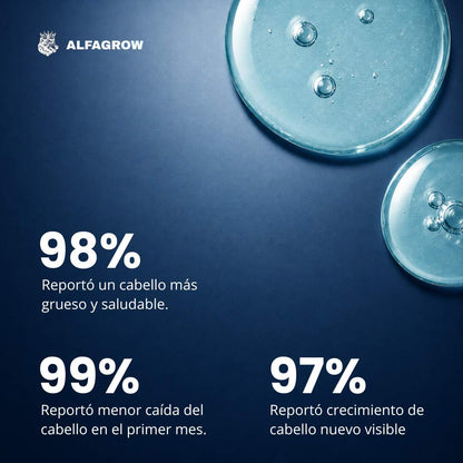 Tratamiento Capilar para Reactivar Folículos Dormidos - Alfagrow® (BK$25)