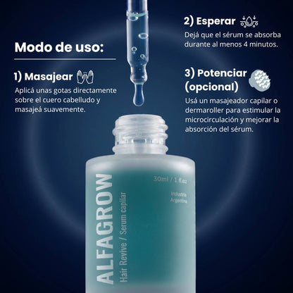 Tratamiento Capilar para Reactivar Folículos Dormidos - Alfagrow® | PACKS