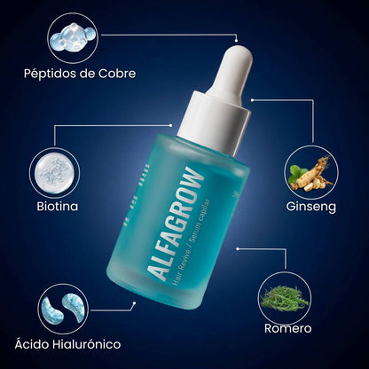 Tratamiento Capilar para Reactivar Folículos Dormidos - Alfagrow® | PACKS